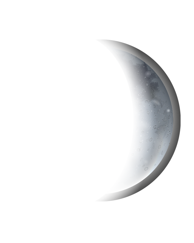 Current Moon Phase